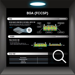 BGA(FCCSP)